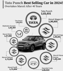 WhatsApp Image 2025-01-08 at 7.29.47 PM