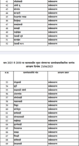 Screenshot_20250423-210155.Drive