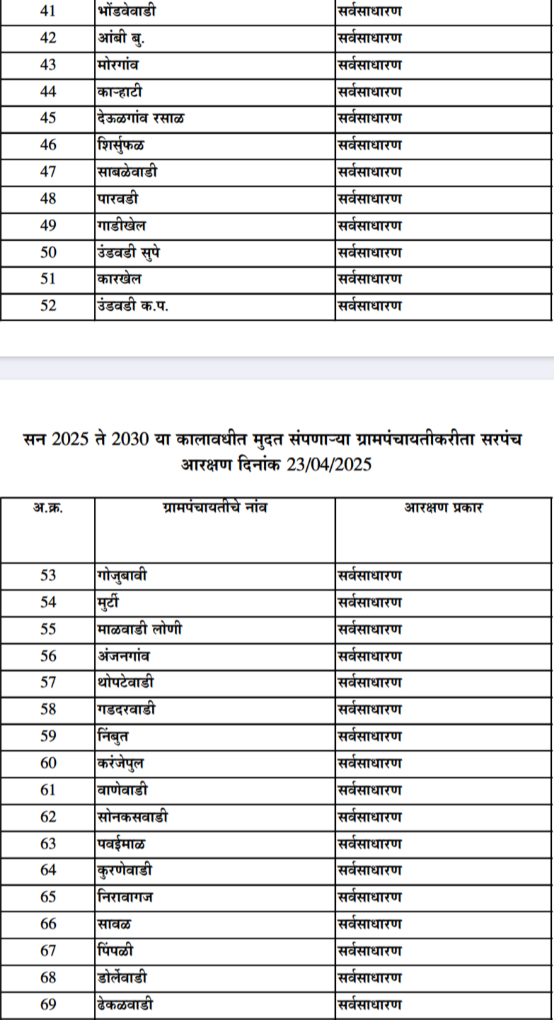 Screenshot_20250423-210155.Drive
